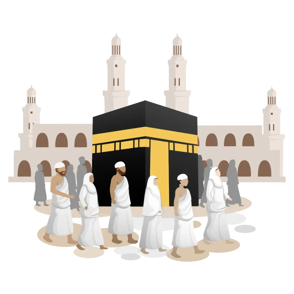Keunggulan Travel Umroh Malang